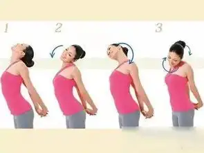 瘦身画个圈圈就能瘦,简直是神级攻略啊