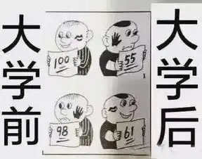 高考作文让湖北考生懵圈,该铲巴掌还是吻