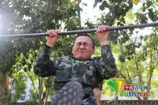 戏精附身请接收新兵训练表情包