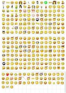 求恶搞小黄脸表情包如图要这种的图的邮箱yololormeqq.com谢谢