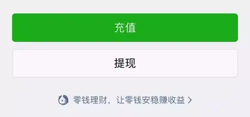 微信又宣布五大新功能,第一个就超喜欢