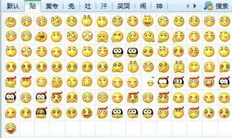 有没有这样的表情包有的话请发给我,,谢谢