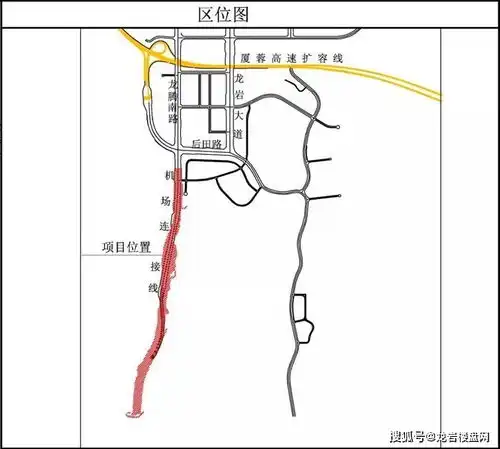 龙岩机场又有新进展龙腾南连接新机场道路规划出炉